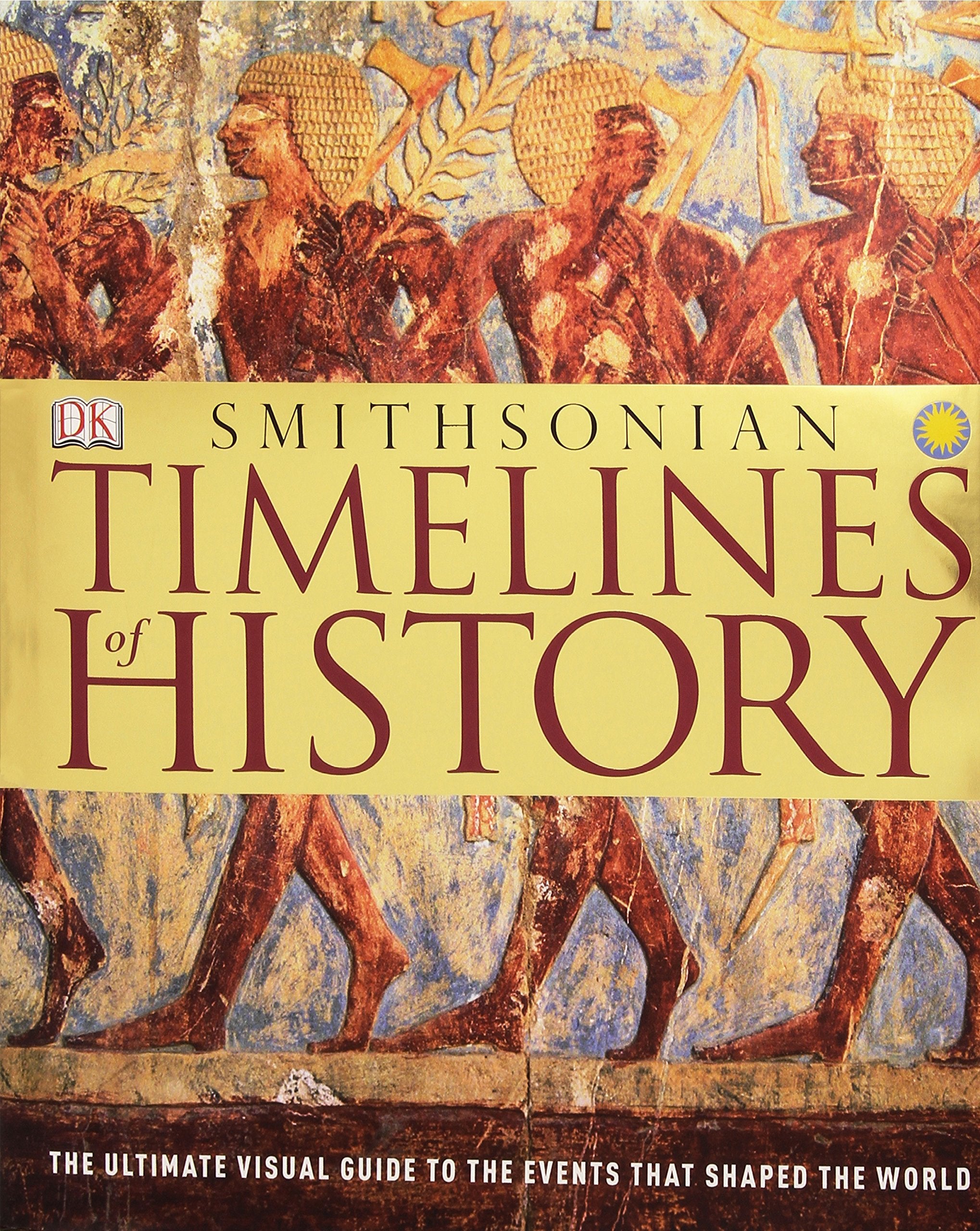 Timelines of History Politics & History