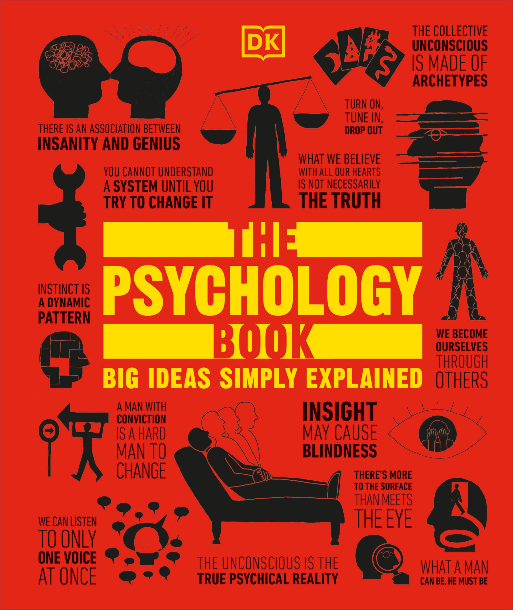 Product Image: The Psychology Book