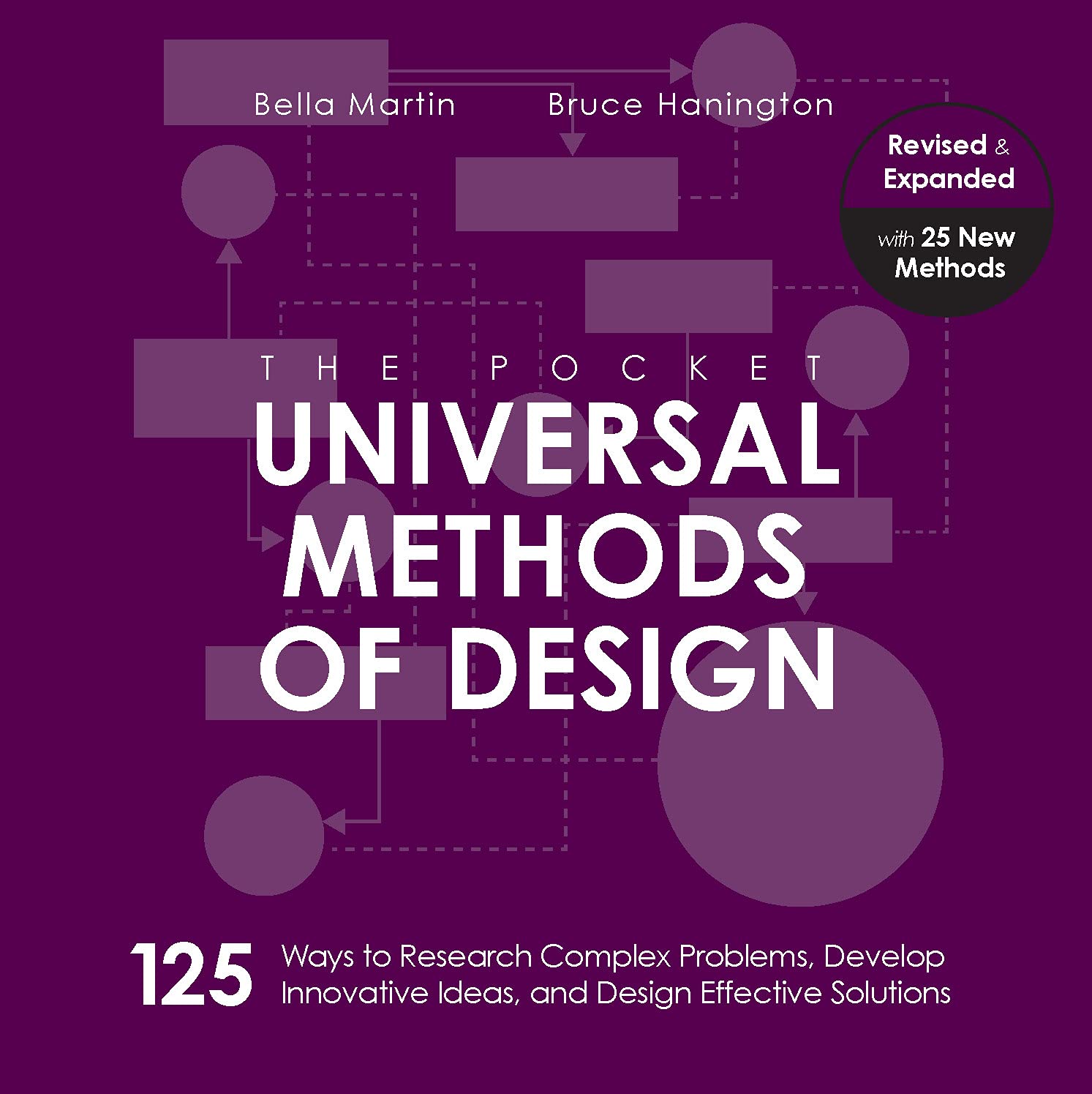 The Pocket Universal Methods of Design, Revised and Expanded: 125 Ways to Research Complex Problems, Develop Innovative Ideas, and Design Effective Solutions (Rockport Universal) Film, Art & Culture