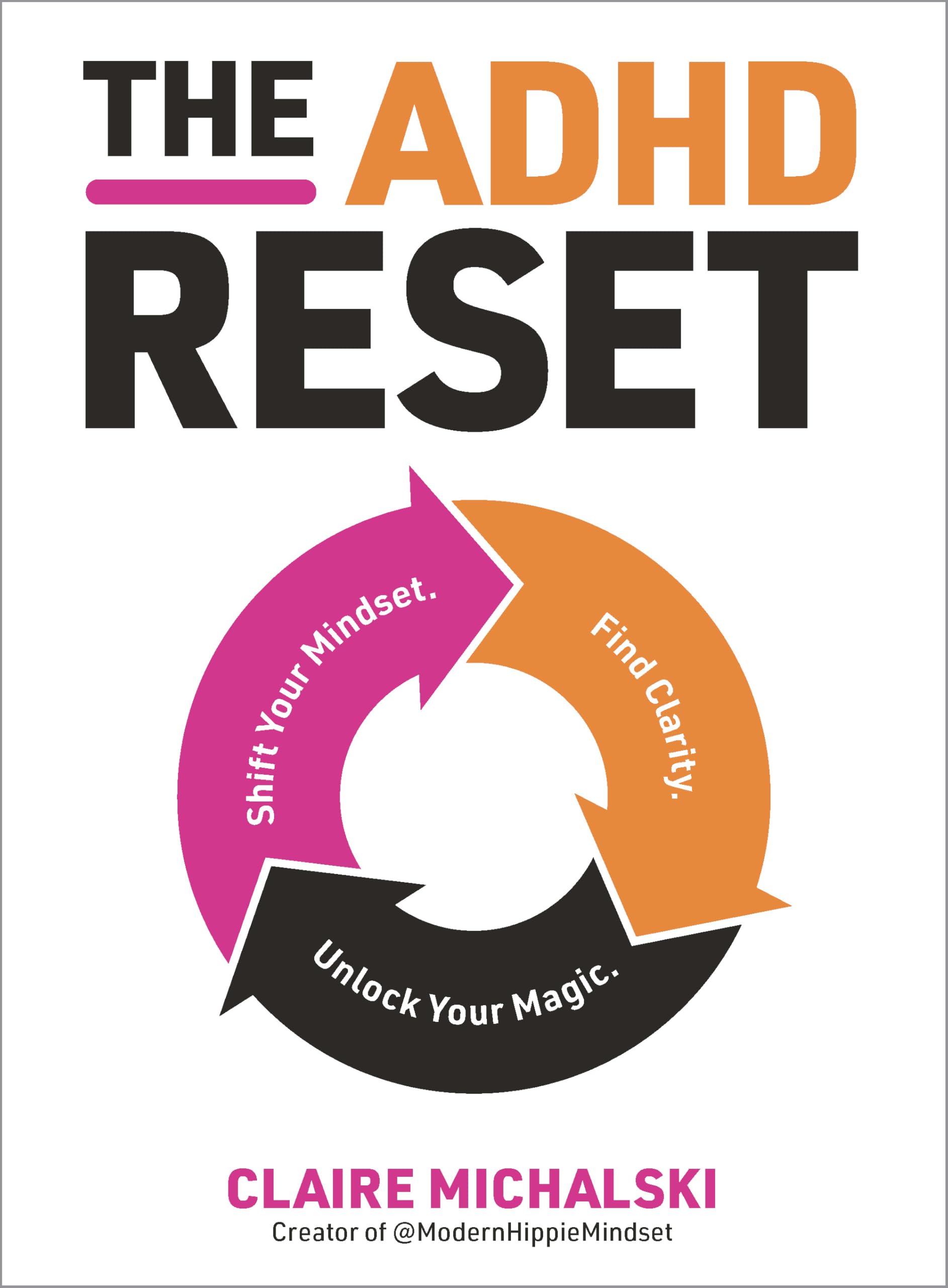 The ADHD Reset: Shift Your Mindset. Find Clarity. Unlock Your Magic. Health, Nutrition & Fitness