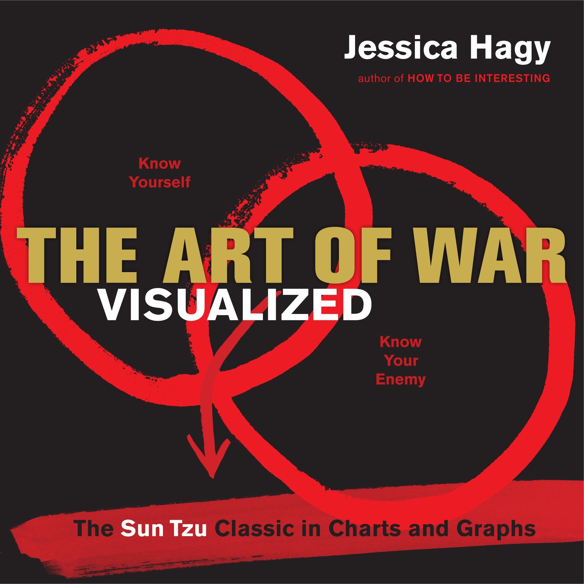 The Art of War Visualized Philosophy Books