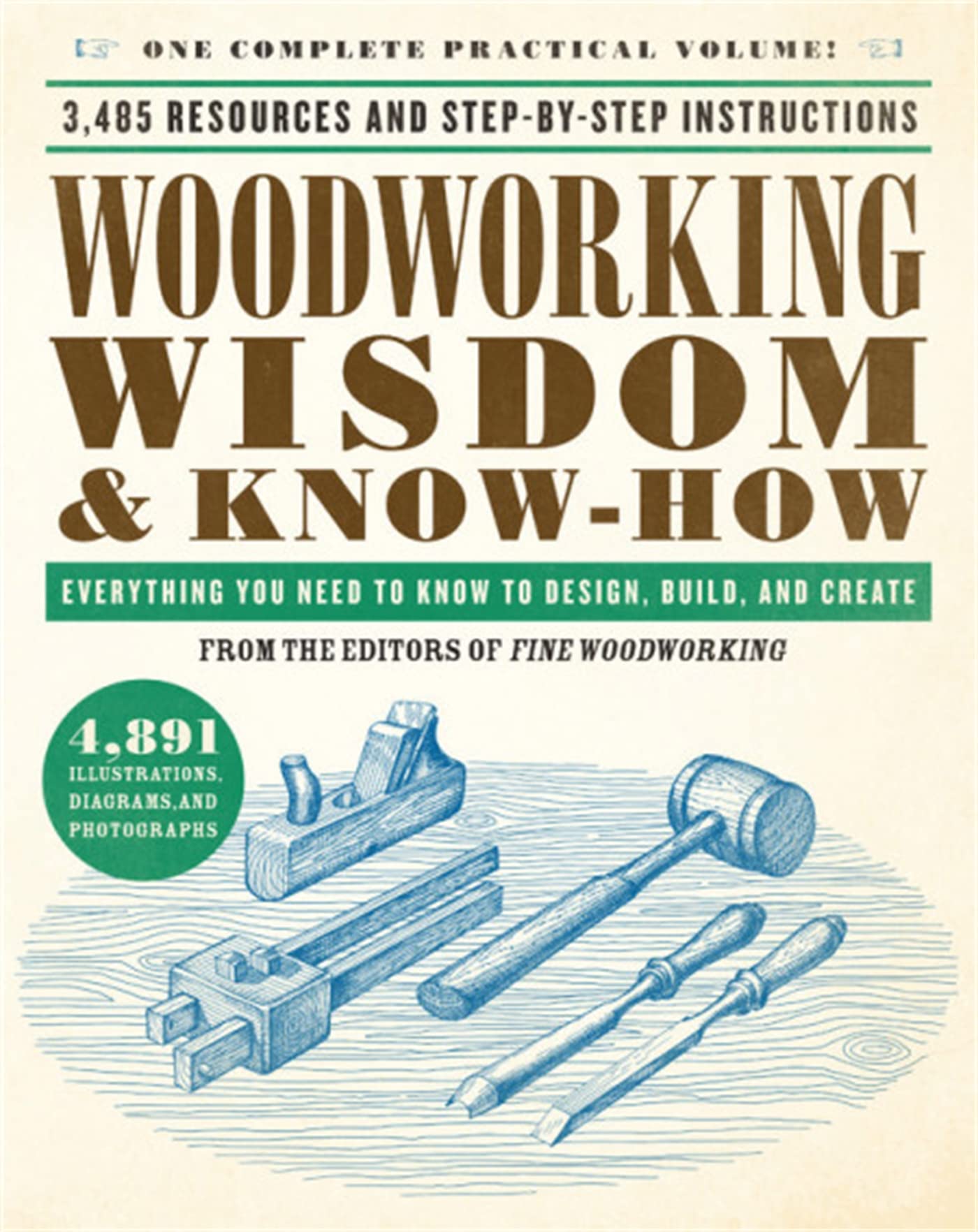 Woodworking Wisdom & Know-How: Everything You Need to Know to Design, Build, and Create Hobbies & Crafts