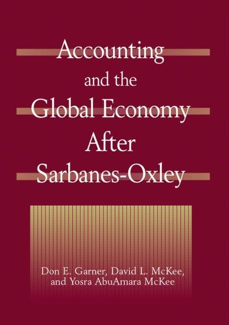 Accounting and the Global Economy After Sarbanes-Oxley Business, Finance & Career
