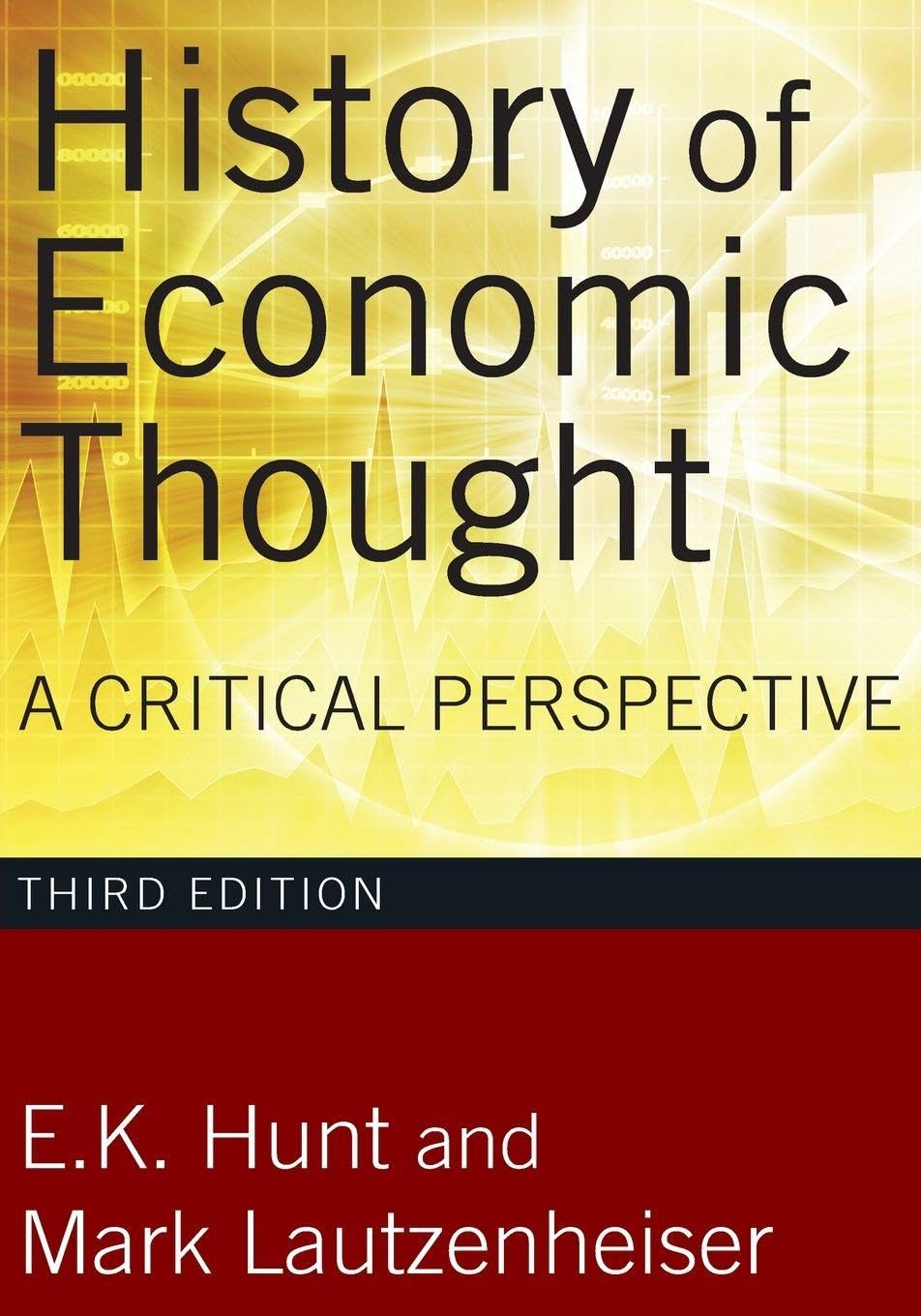 History of Economic Thought: A Critical Perspective Law