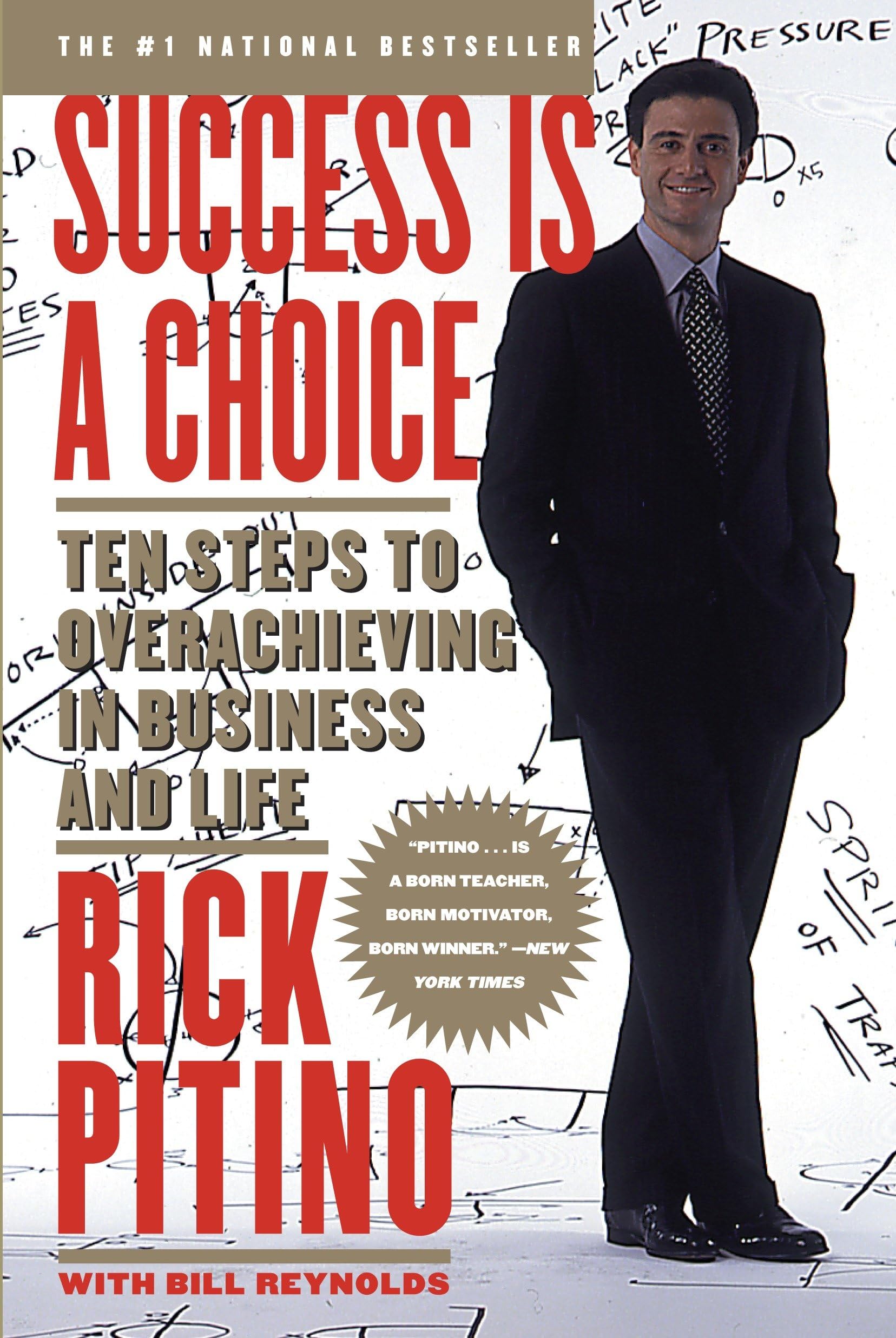 Success Is a Choice Law