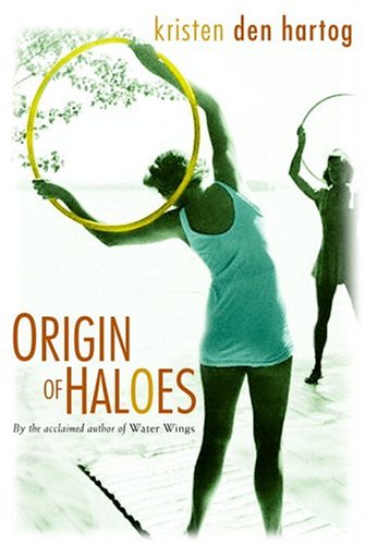 Origin of Haloes Contemporary literature