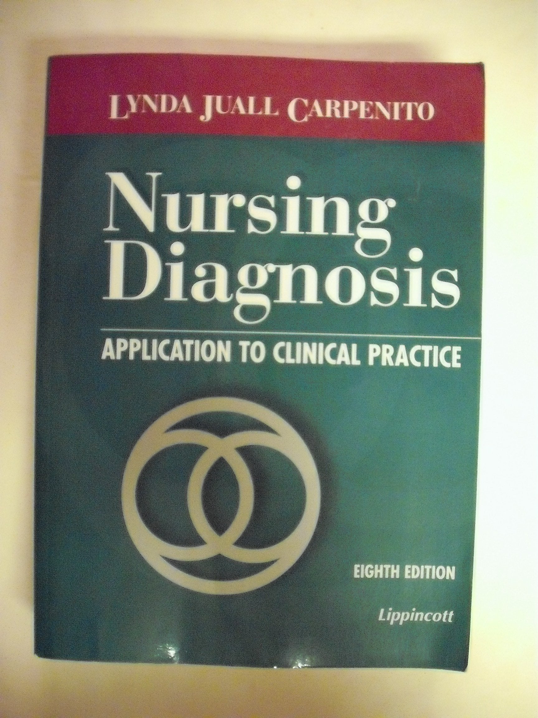 Nursing Diagnosis: Application to Clinical Practice Medicine
