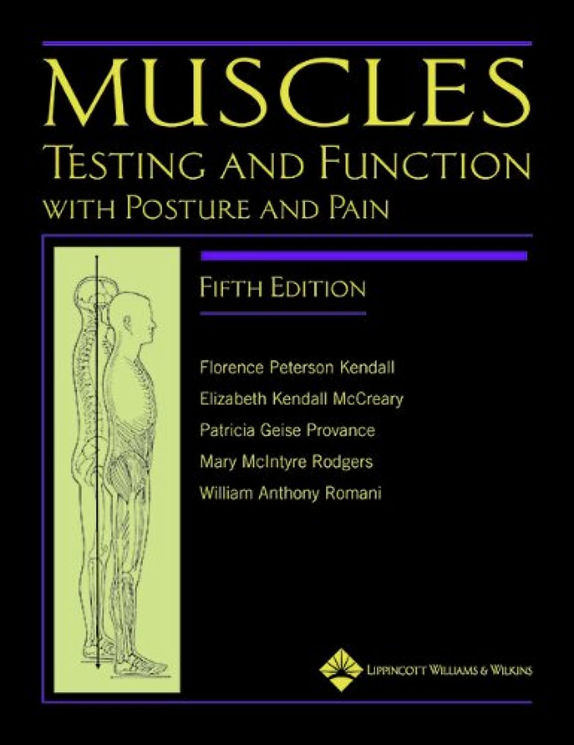 Muscles: Testing And Function With Posture And Pain Medicine Books