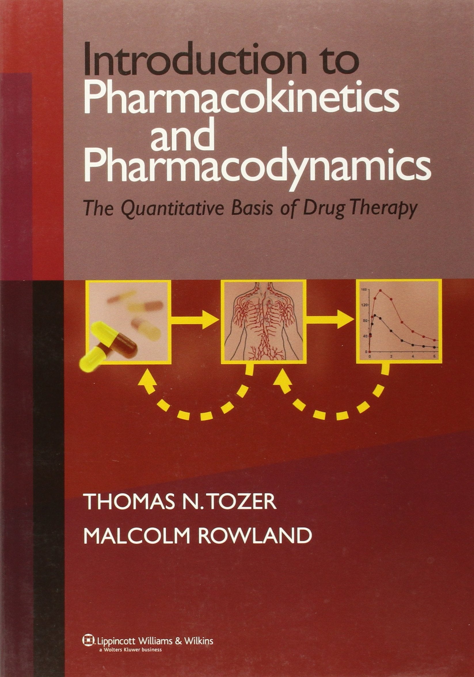 Introduction to Pharmacokinetics and Pharmacodynamics: The Quantitative Basis of Drug Therapy Medicine