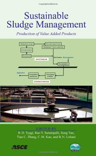Sustainable Sludge Management: Production of Value Added Products Business & Technology