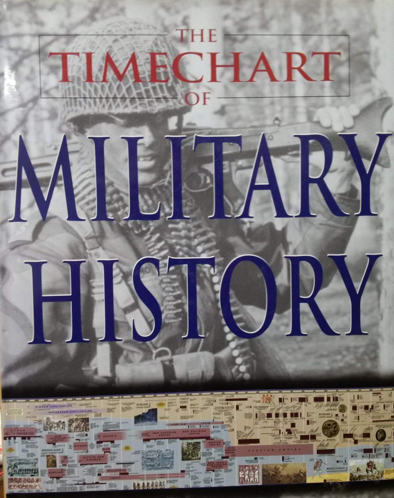 Timechart of Military History Reference Books