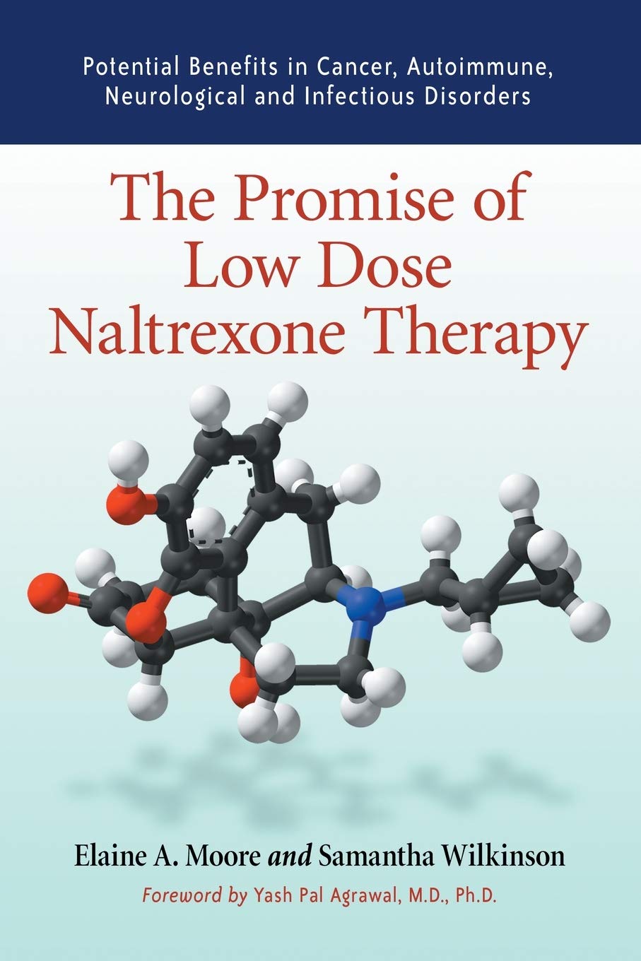 The Promise of Low Dose Naltrexone Therapy Medicine