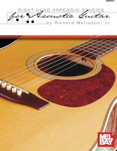 Right-Hand Arpeggio Studies for Acoustic Guitar Sheet Music