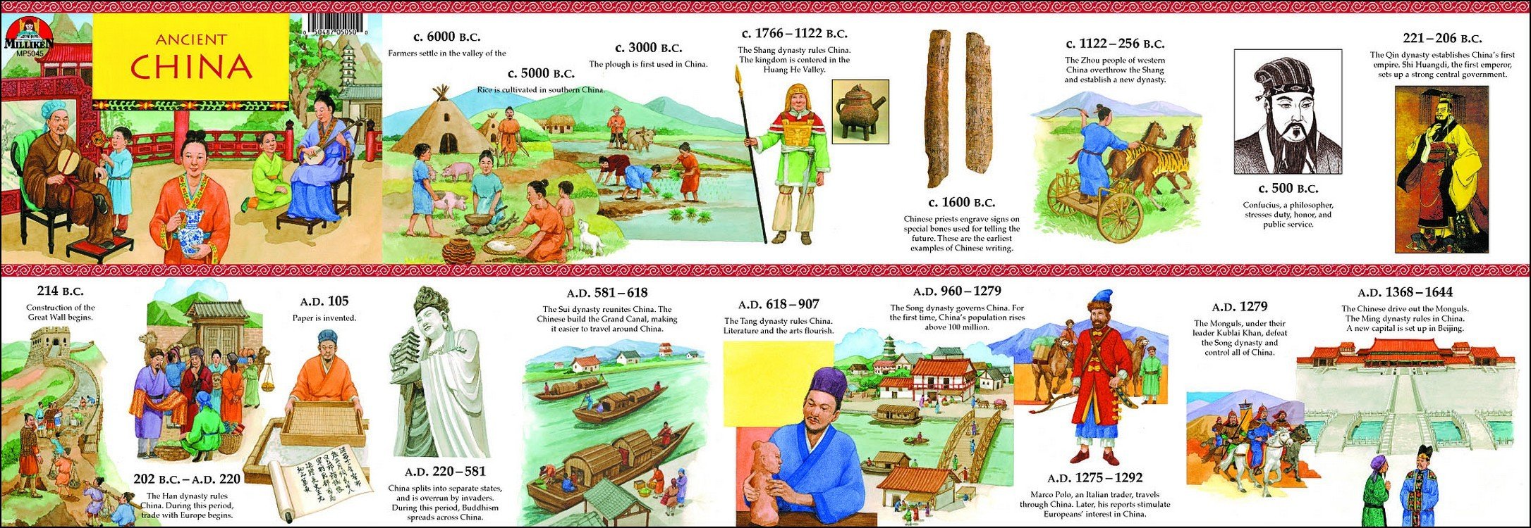 Ancient China Timeline by Milliken Publishing (2000-09-01) book
