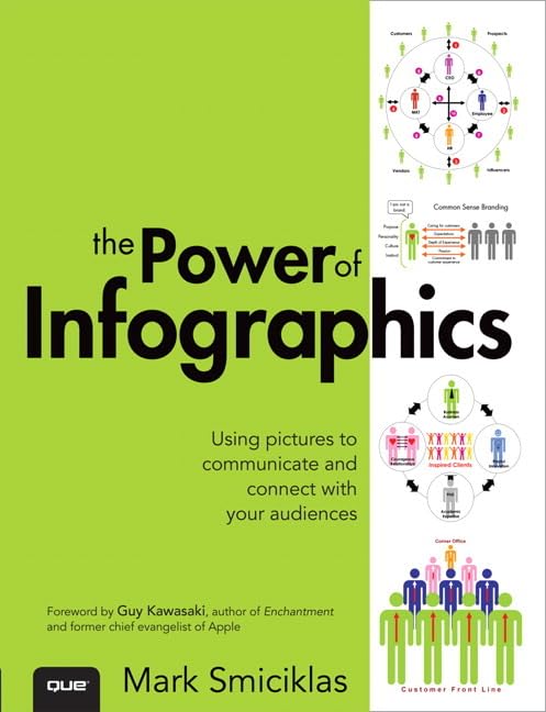 The Power of Infographics: Using Pictures to Communicate and Connect With Your Audiences book