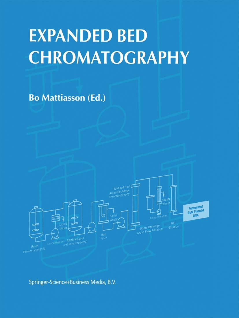 Expanded Bed Chromatography Medicine
