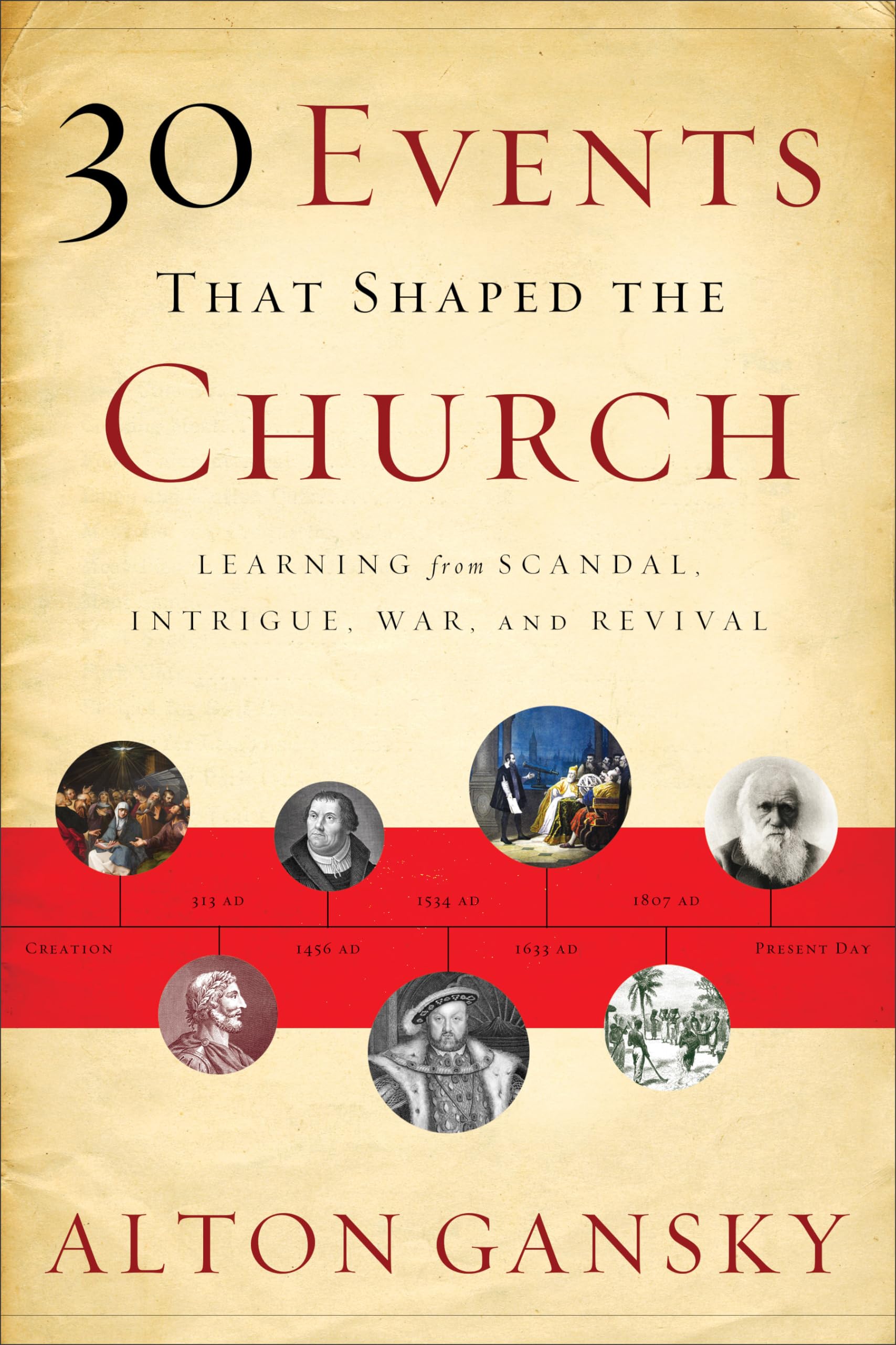 30 Events That Shaped the Church: Learning From Scandal, Intrigue, War, And Revival Social Sciences