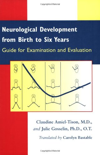 Neurological Development from Birth to Six Years: Guide for Examination and Evaluation Medicine
