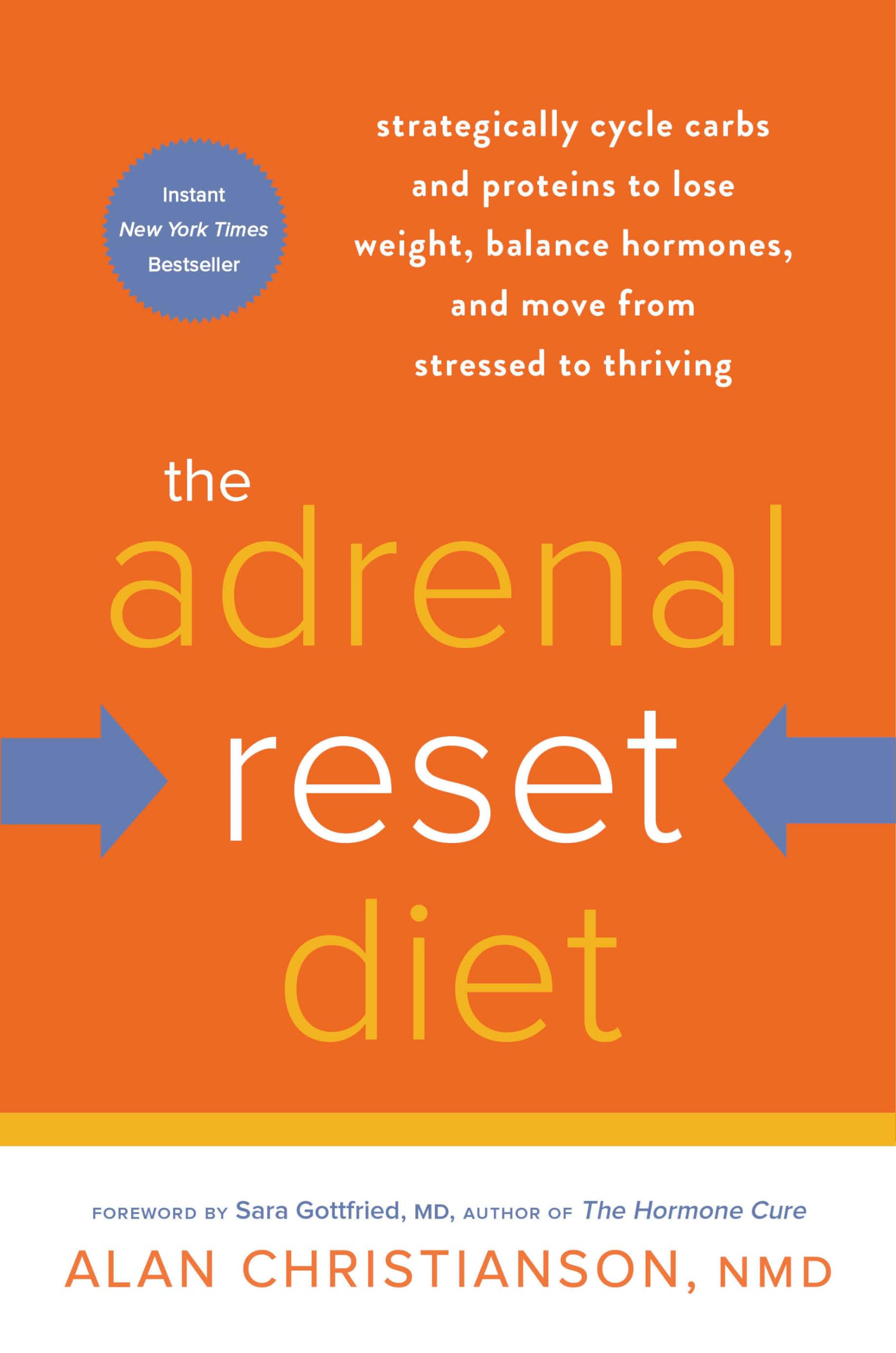The Adrenal Reset Diet Leisure, Home & Garden