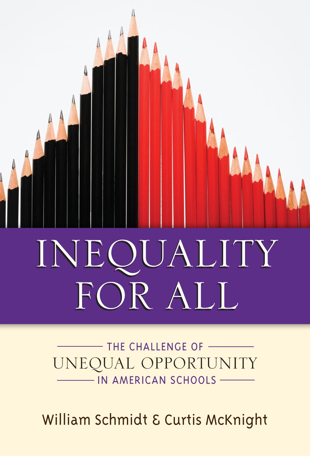 Inequality for All: The Challenge of Unequal Opportunity in American Schools Education & Training