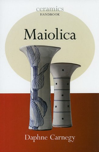 Maiolica (Ceramics Handbook) Film, Art & Culture