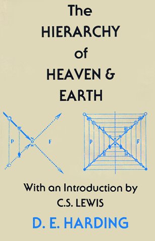 The Hierarchy of Heaven and Earth: A New Diagram of Man in the Universe Philosophy