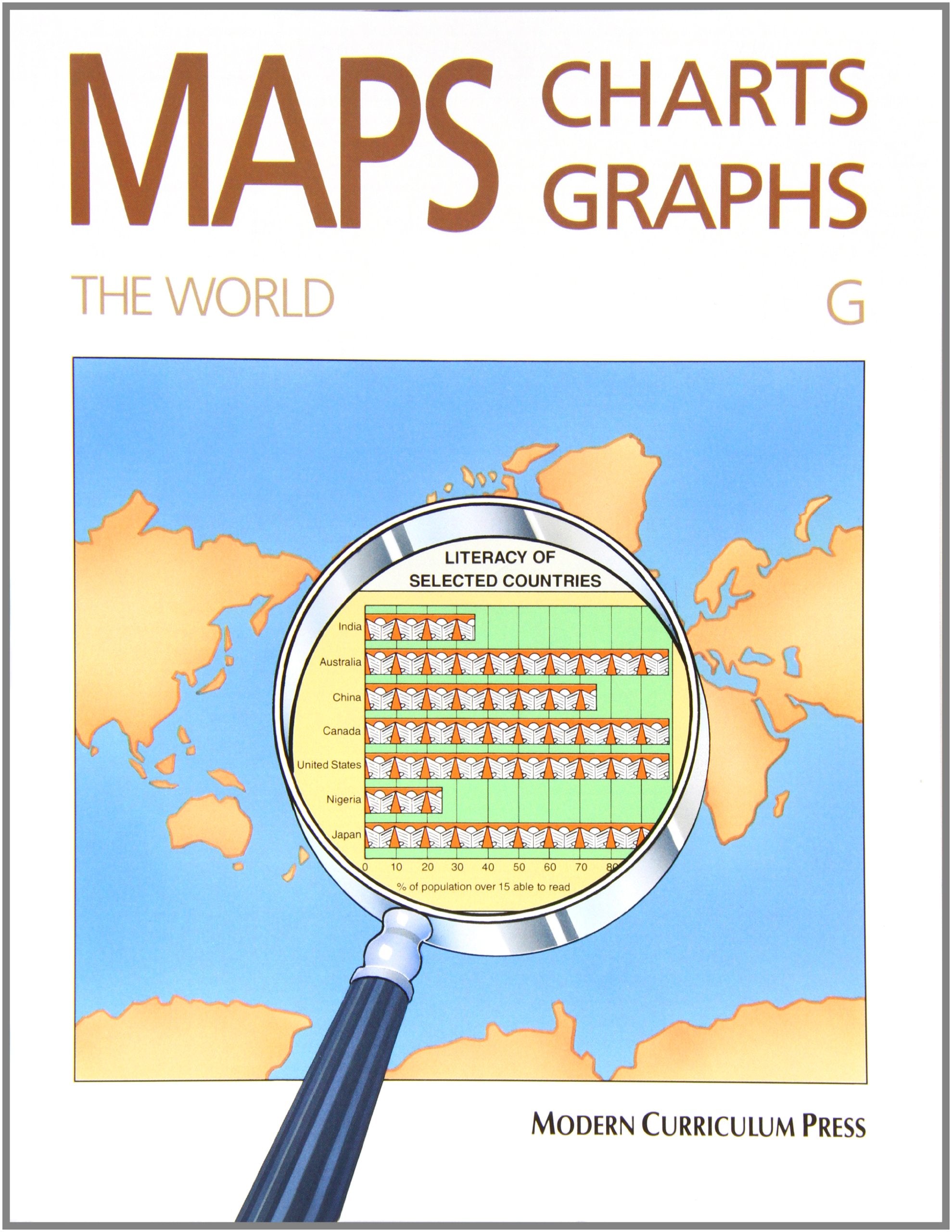 Maps, Charts and Graphs, the World LVL G Education & Training