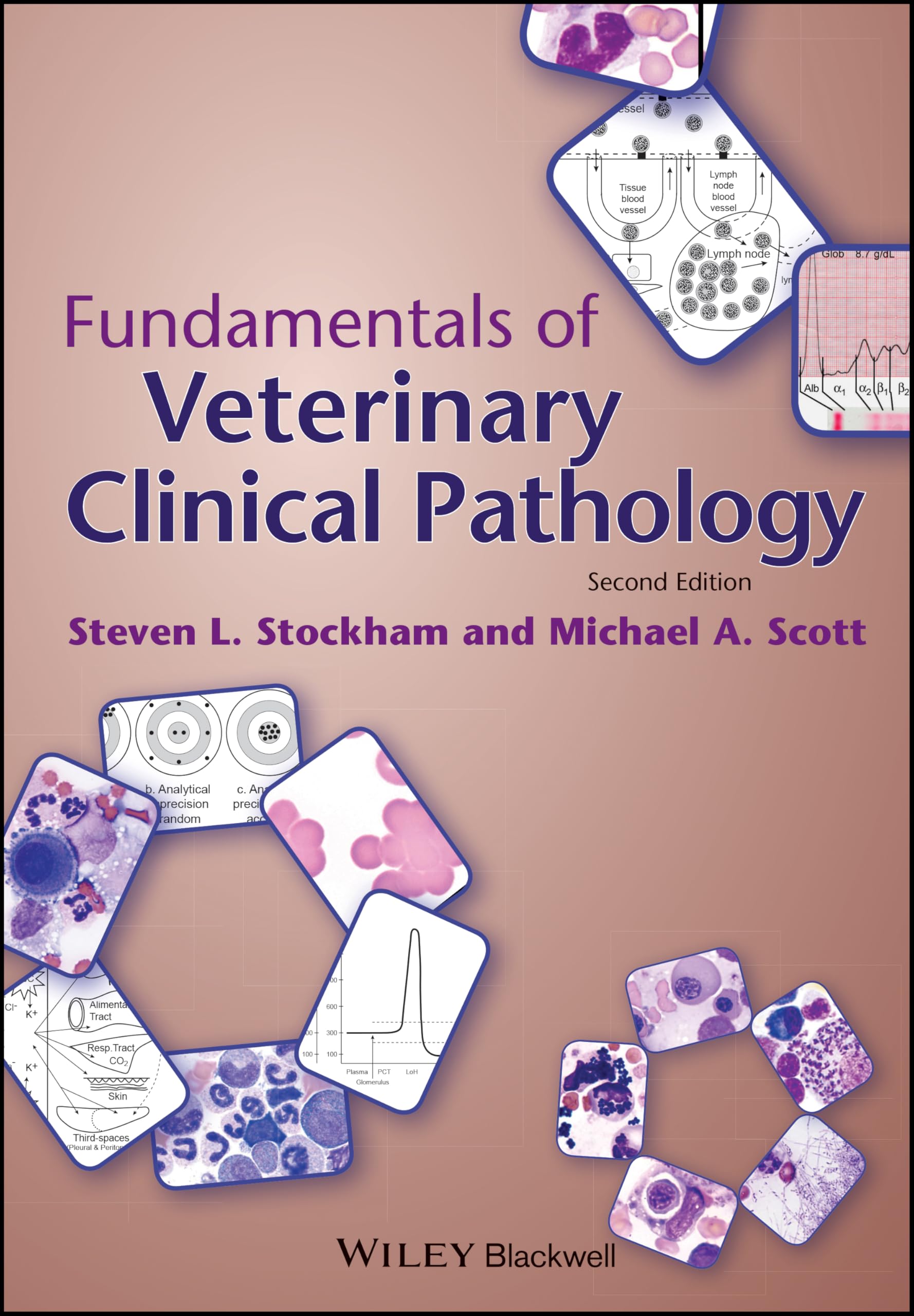 Fundamentals of Veterinary Clinical Pathology Medicine