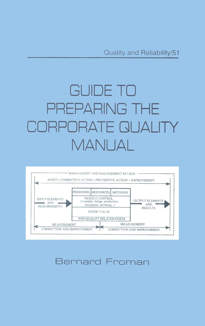 Guide to Preparing the Corporate Quality Manual Law