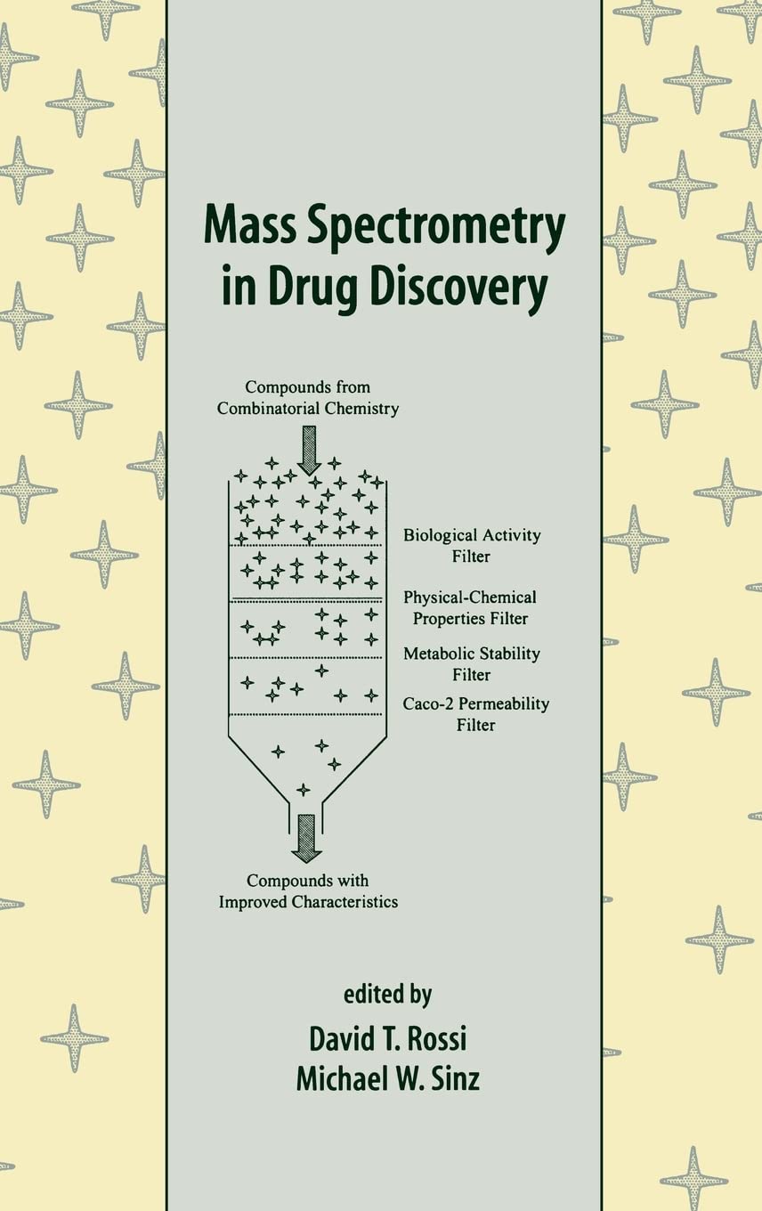 Mass Spectrometry in Drug Discovery Medicine