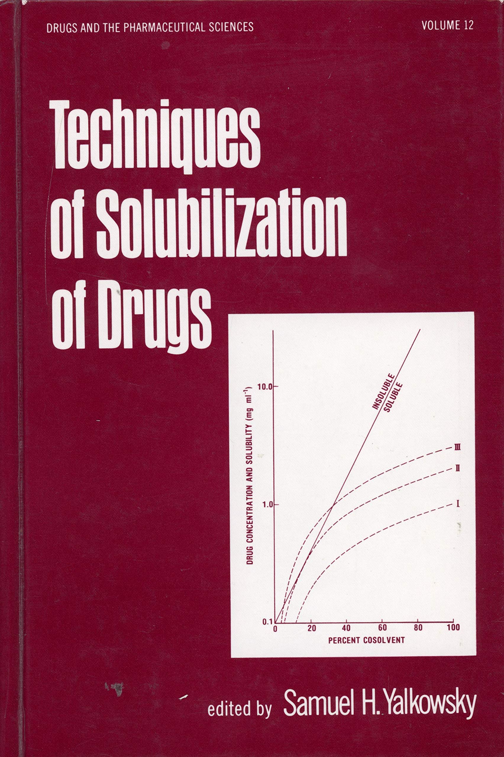 Techniques of solubilization of drugs (Drugs and the pharmaceutical sciences, Volume 12) Books