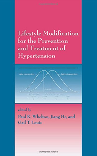 Lifestyle Modification for the Prevention and Treatment of Hypertension Medicine