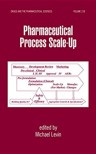 Product Image: Pharmaceutical Process Scale-Up (Drugs and the Pharmaceutical Sciences)