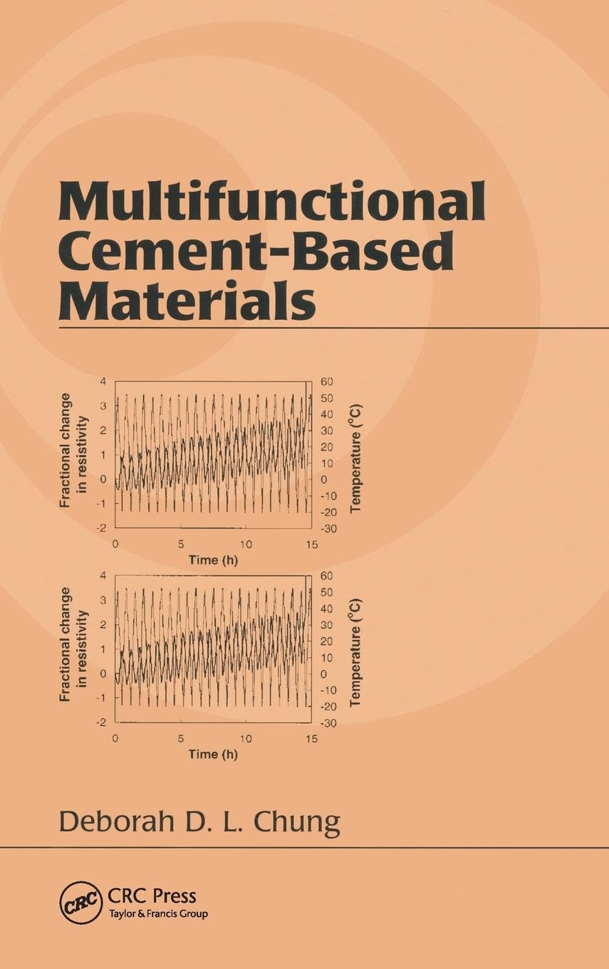 Multifunctional Cement-Based Materials Business & Technology