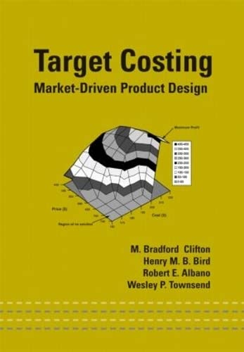 Target Costing: Market Driven Product Design (Dekker Mechanical Engineering, Band 161) Business, Finance & Career
