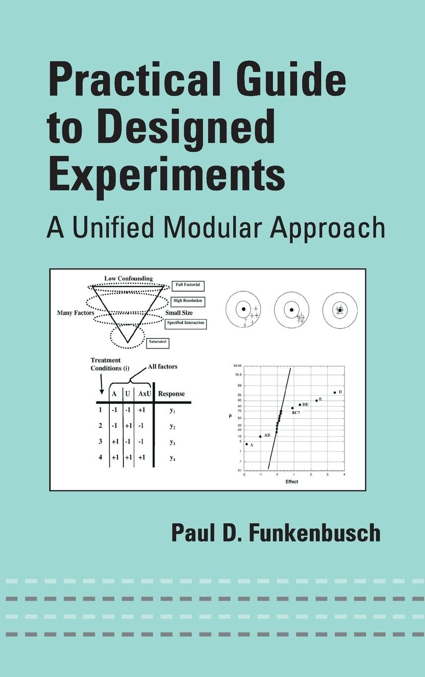 Practical Guide To Designed Experiments Business, Finance & Career