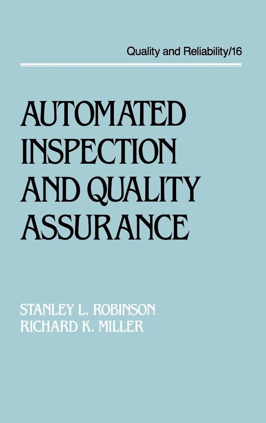 Automated Inspection and Quality Assurance Business, Finance & Career