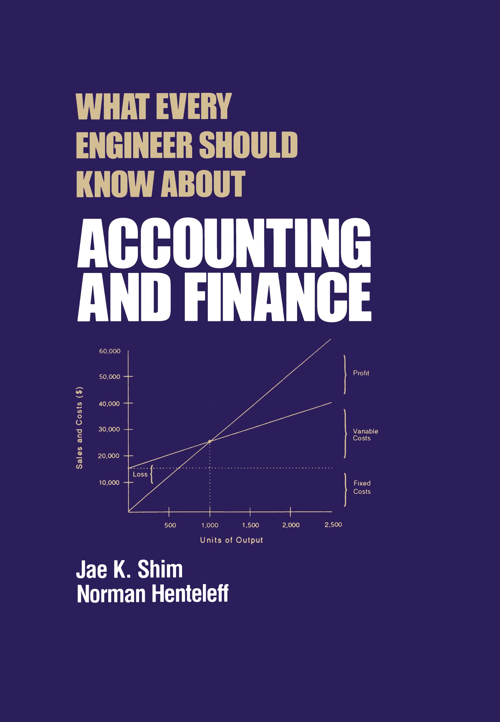 What Every Engineer Should Know about Accounting and Finance Business, Finance & Career