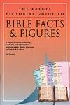 The Kregel Pictorial Guide to Bible Facts and Figures (The Kregel Pictorial Guides) Social Sciences