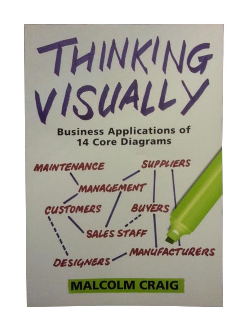 Thinking Visually: Business Applications of 14 Core Diagrams Law