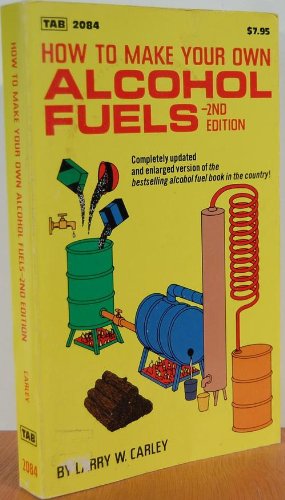 How to Make Your Own Alcohol Fuels Business & Technology