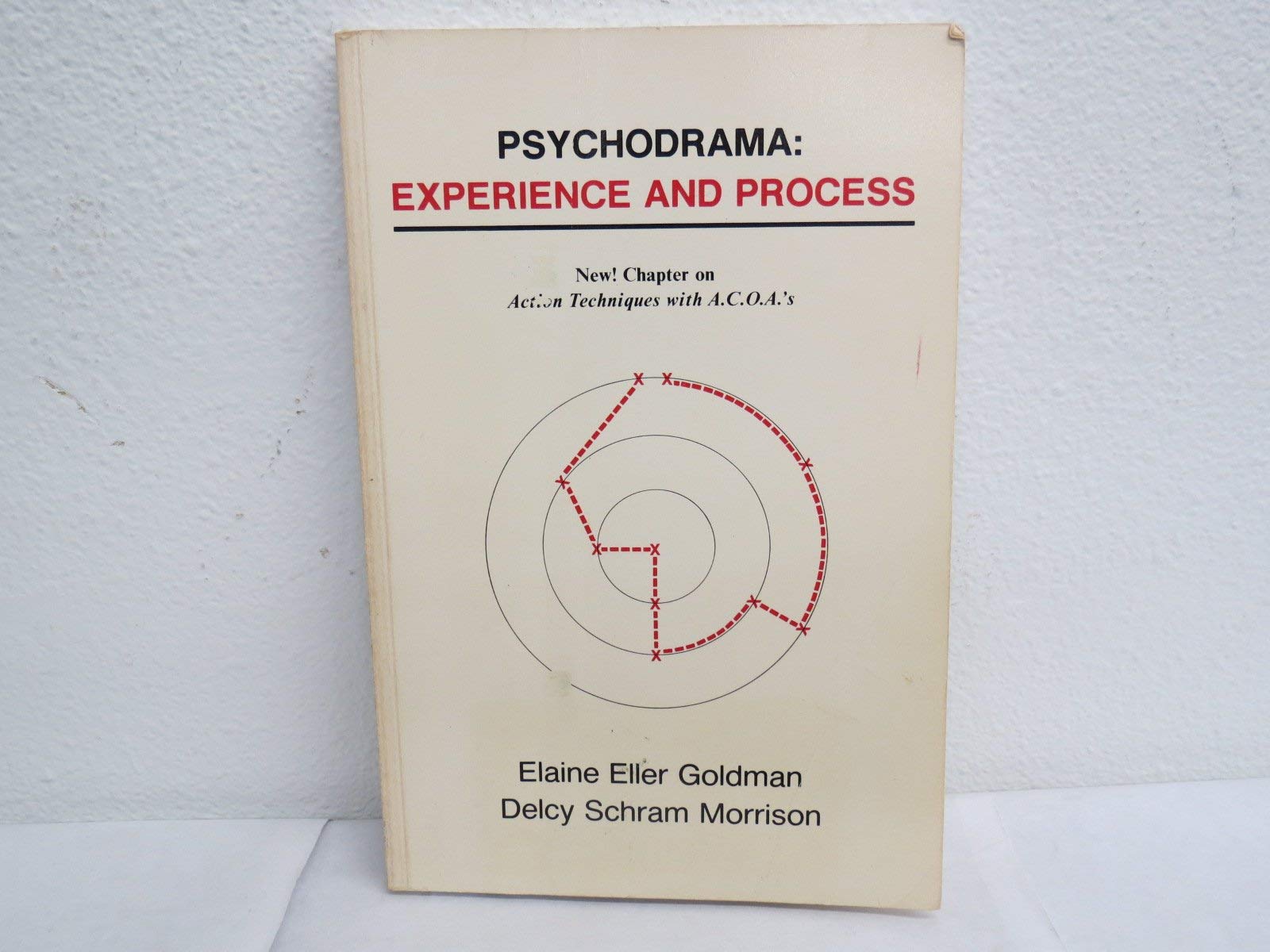 Psychodrama: Experience and Process Medicine