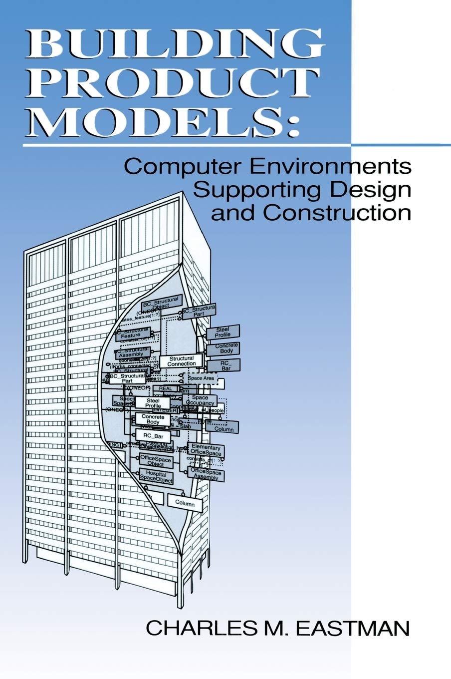 Product Image: Building Product Models