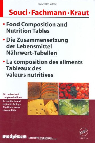 Food Composition and Nutrition Tables, Sixth Edition Medicine