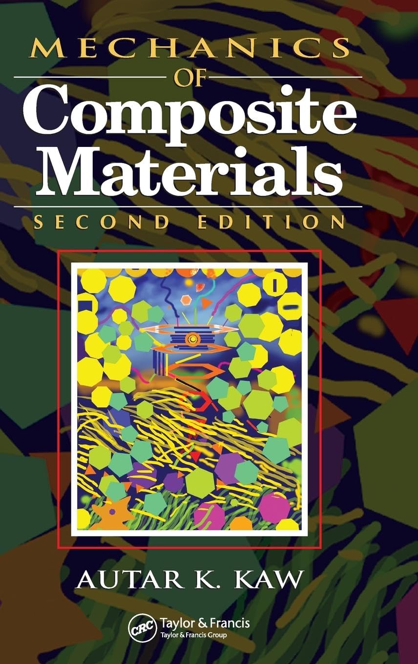 Mechanics of Composite Materials Business & Technology
