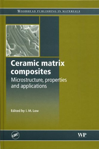 Ceramic-matrix Composites: Microstructure, properties and applications Business & Technology