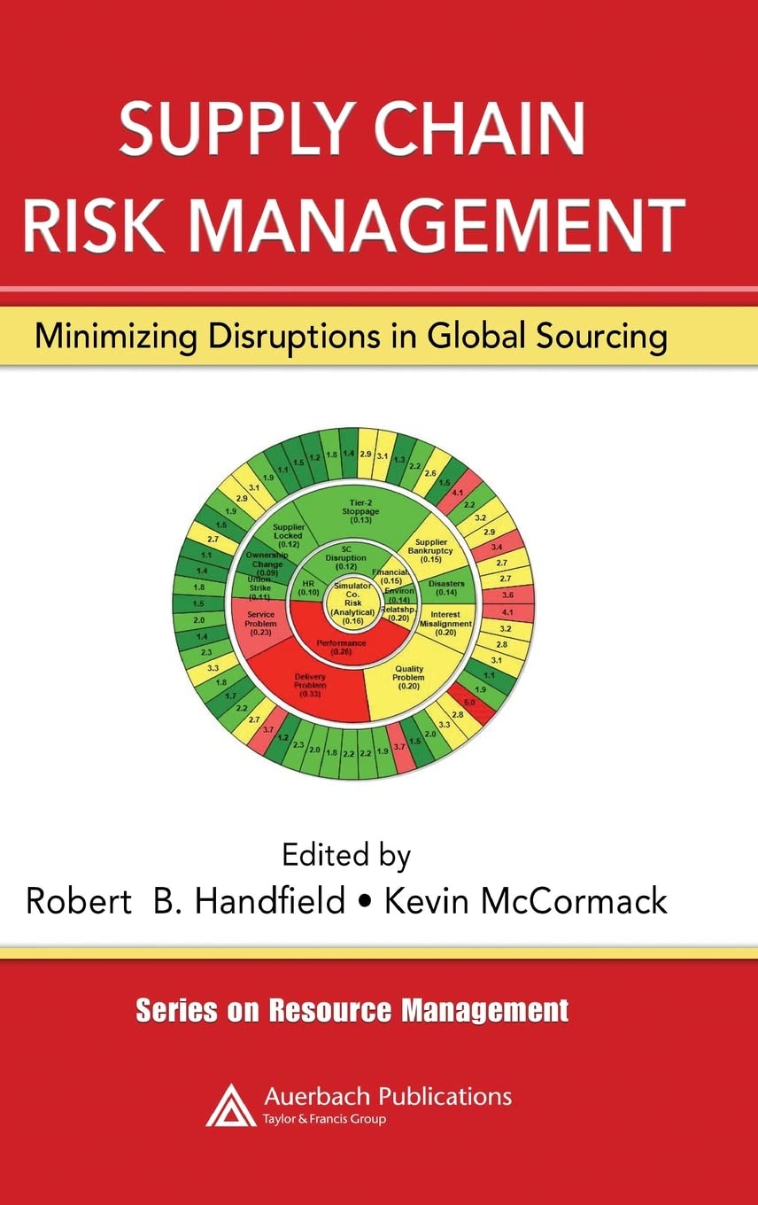 Product Image: Supply Chain Risk Management