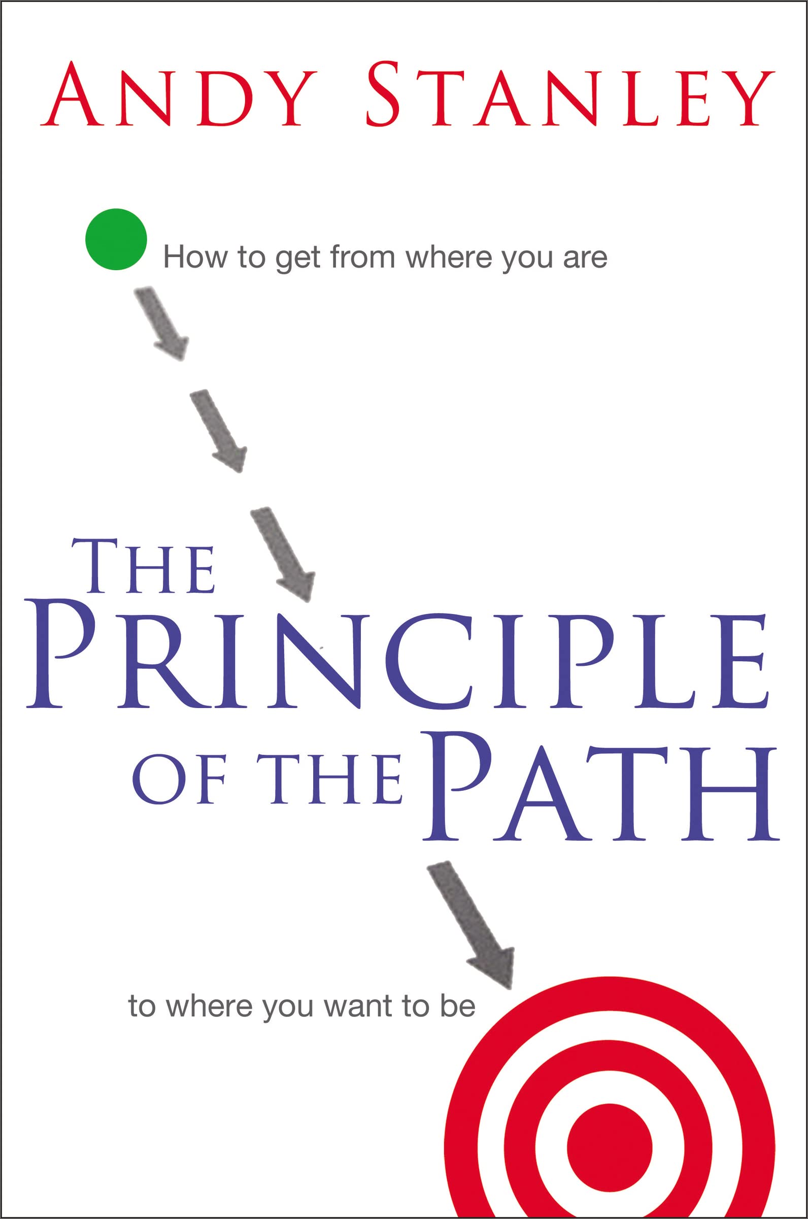 Product Image: The Principle of the Path
