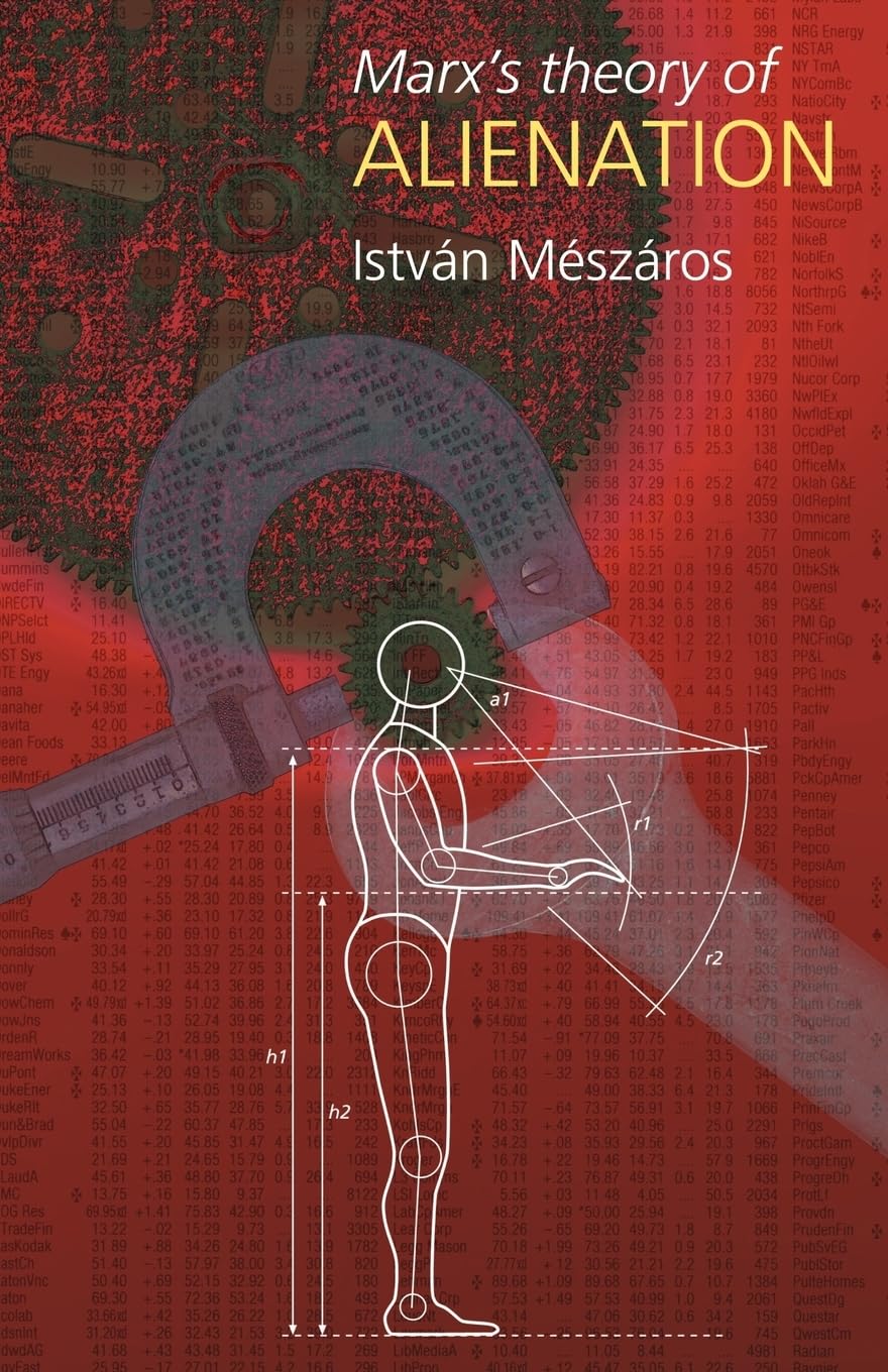 Marx's Theory of Alienation Law