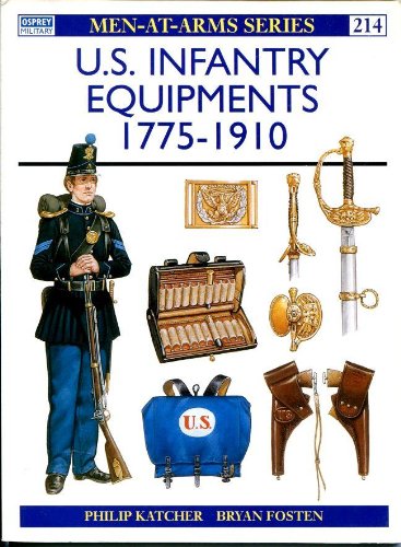 Product Image: U.S. Infantry Equipments, 1775-1910